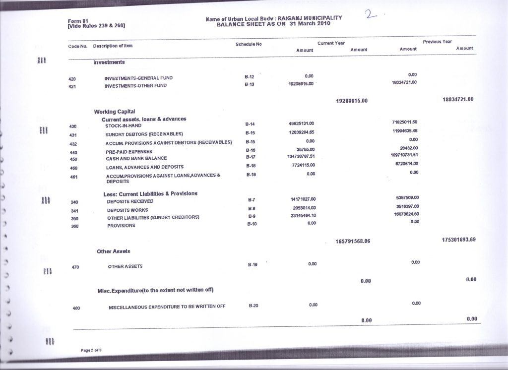 2009-10-balance-sheet-2