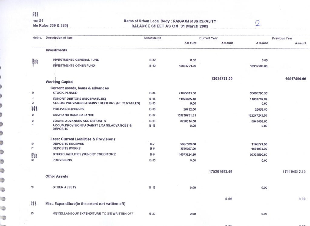 2011-12-balance-sheet-2