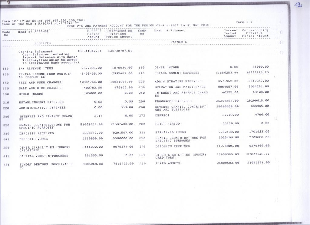 2011-12-receipt-payment-1